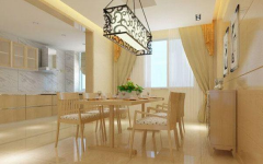 辅帮拆修材料的采购